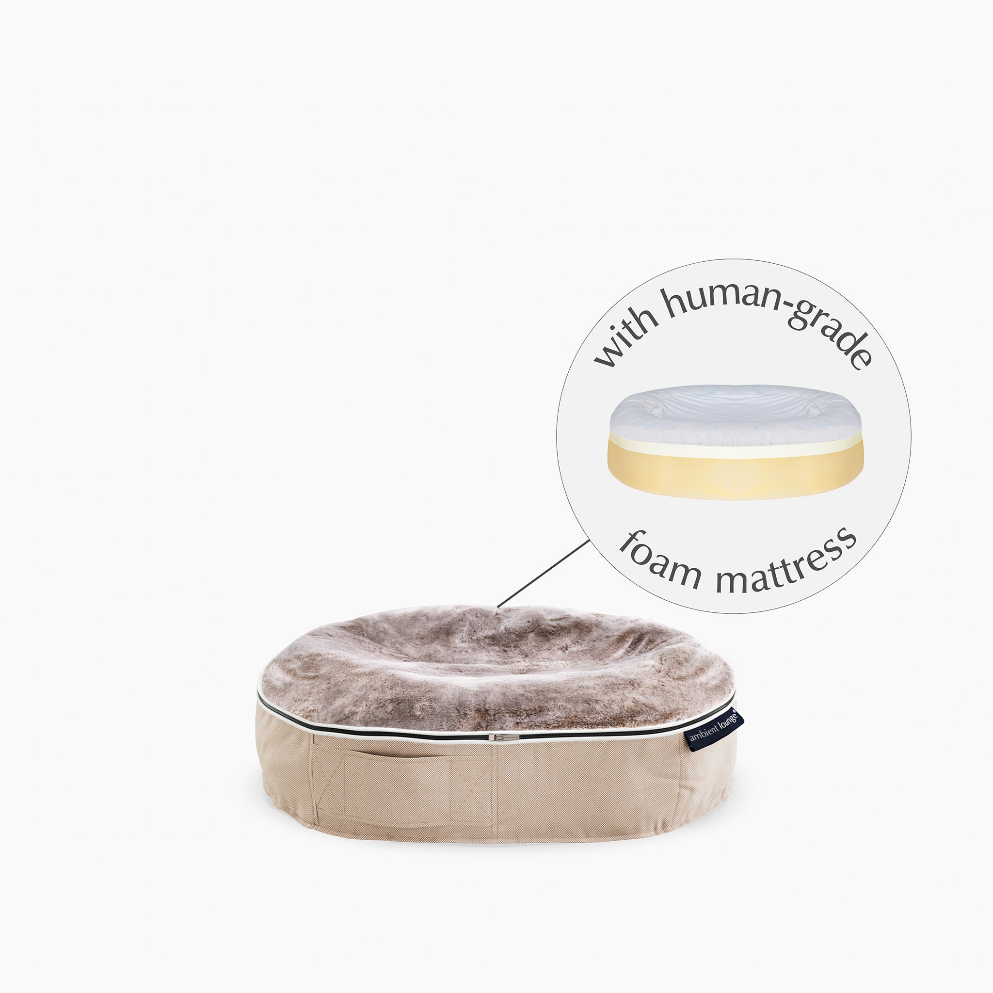 Small Rebound Foam Mattress Dog Bed - Interior/Outdoor