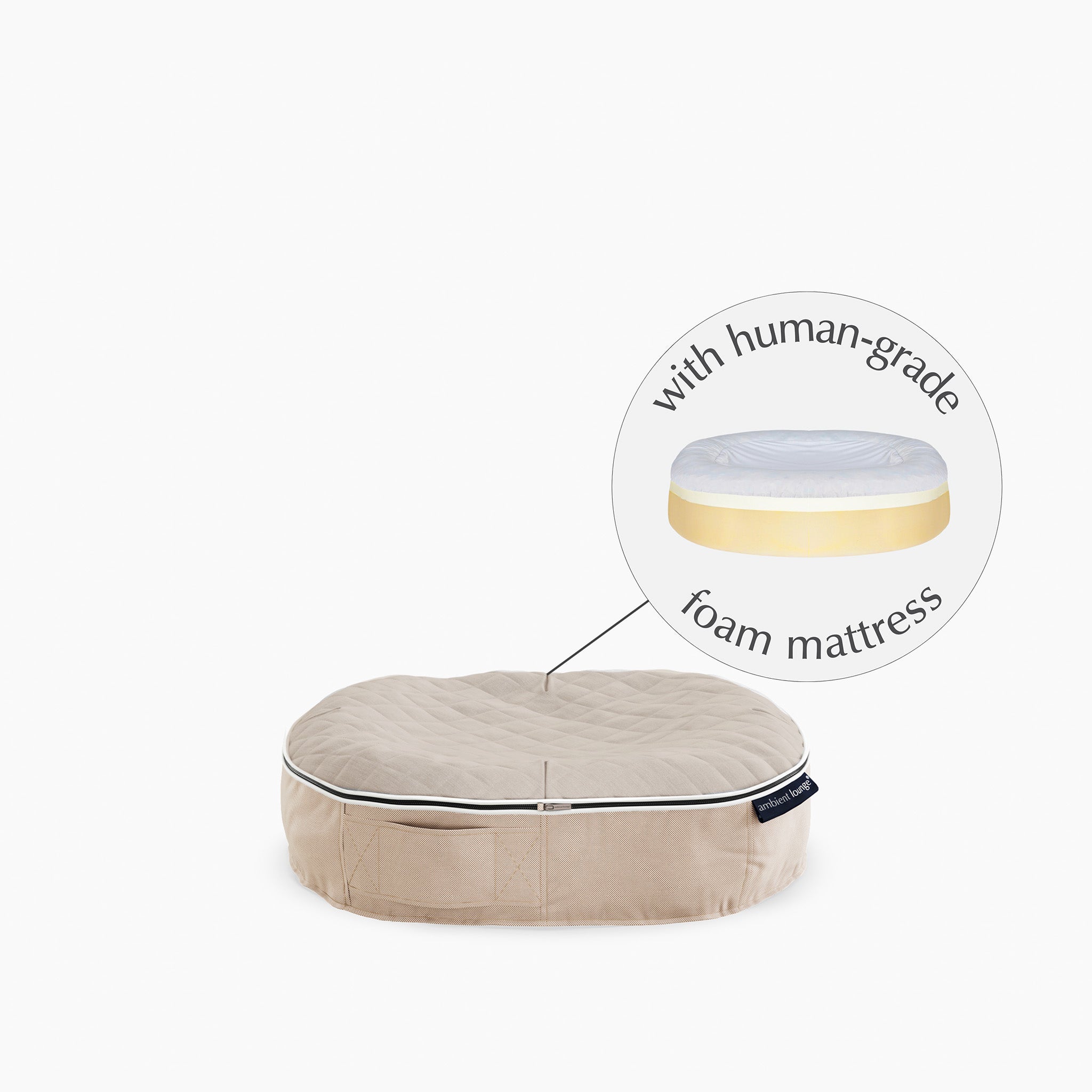 Small Rebound Foam Mattress Dog Bed - Interior/Outdoor