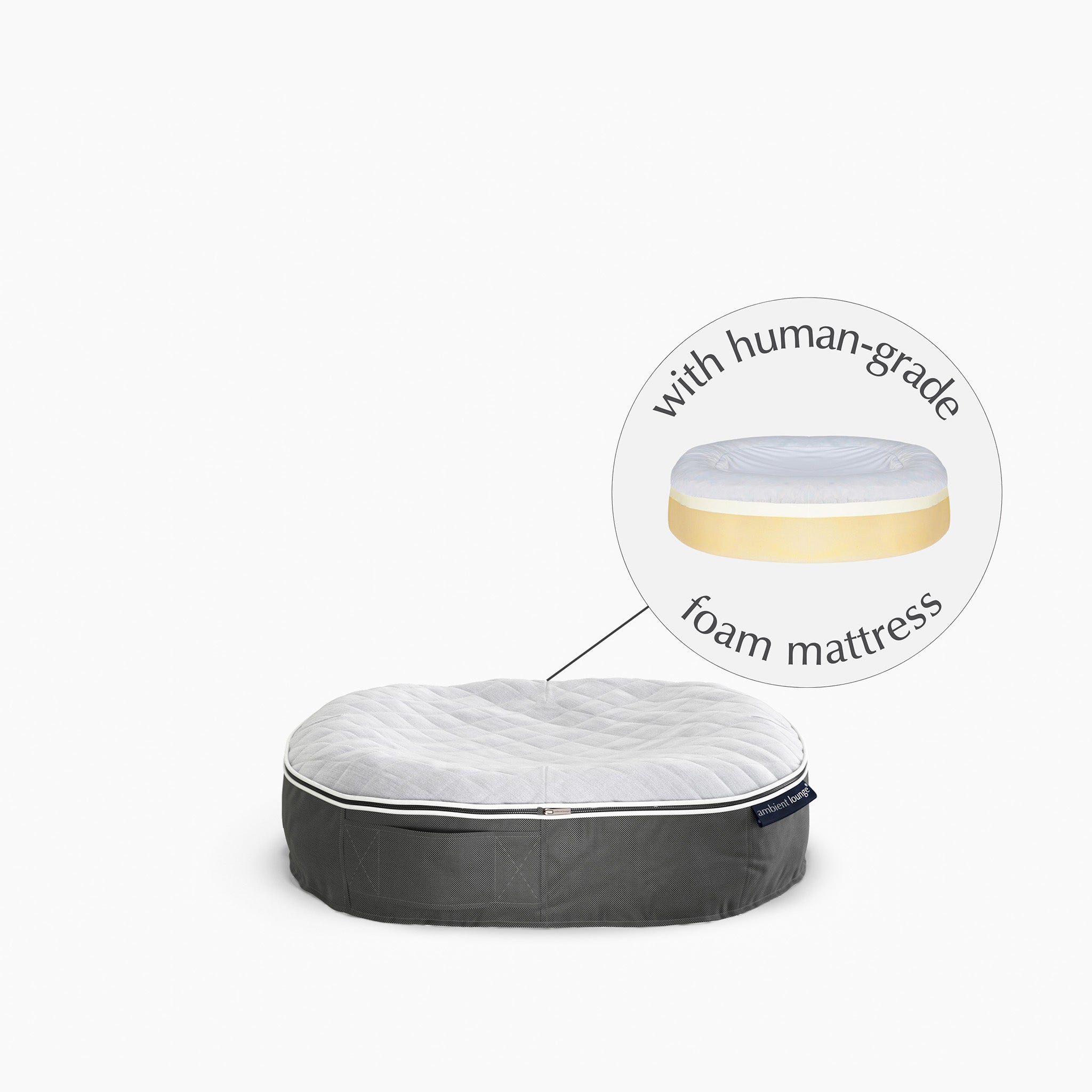 Small Rebound Foam Mattress Dog Bed - Interior/Outdoor