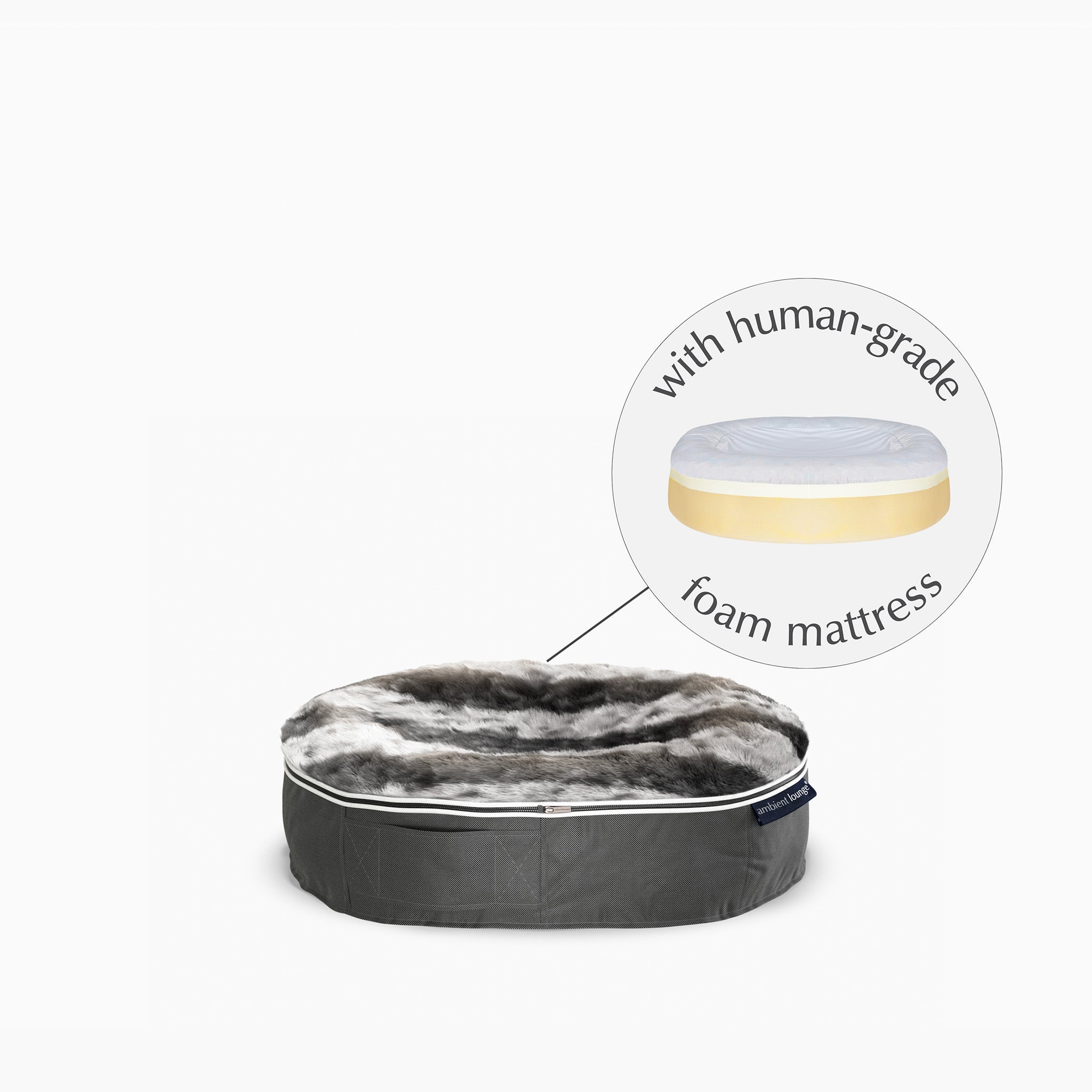 Small Rebound Foam Mattress Dog Bed - Interior/Outdoor